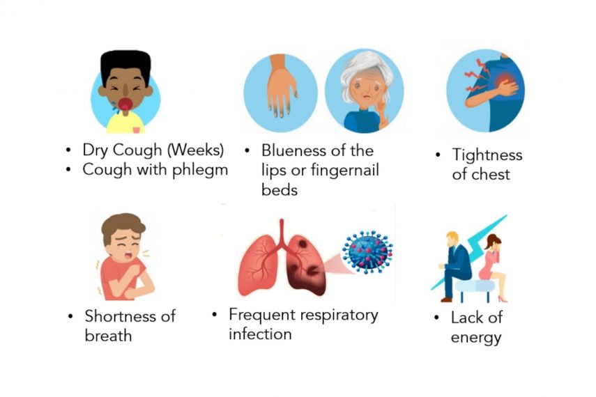 Asthma In Children: Symptoms, Diagnosis, And Treatment - Regency ...